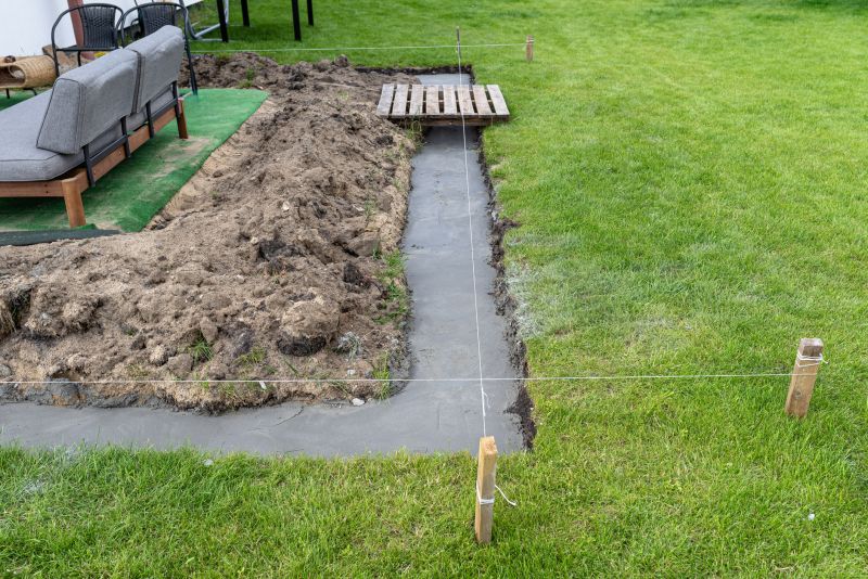 Foundation Footer Installation in Sioux City, IA